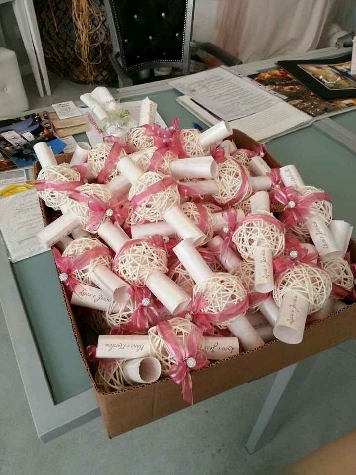 Volete vedere le mie partecipazioni? - 2