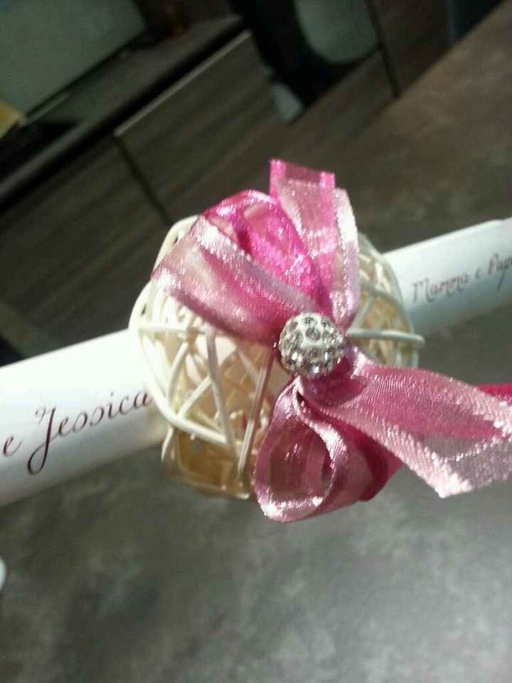 Volete vedere le mie partecipazioni? - 3