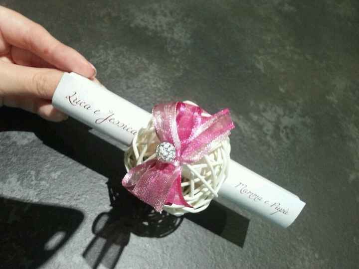 Volete vedere le mie partecipazioni? - 4