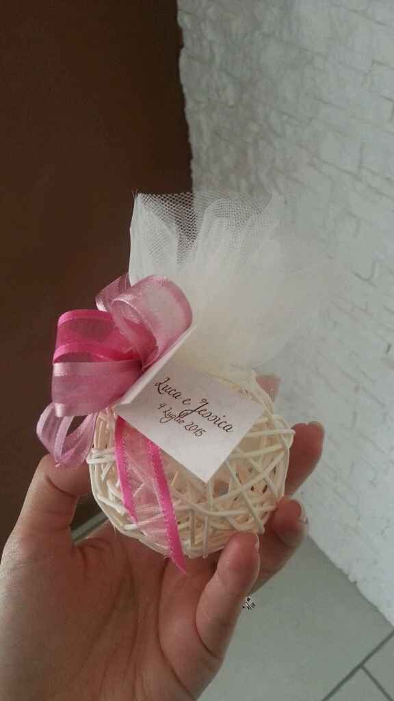 Volete vedere le mie partecipazioni? - 2