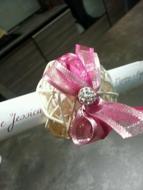 Volete vedere le mie partecipazioni? - 3