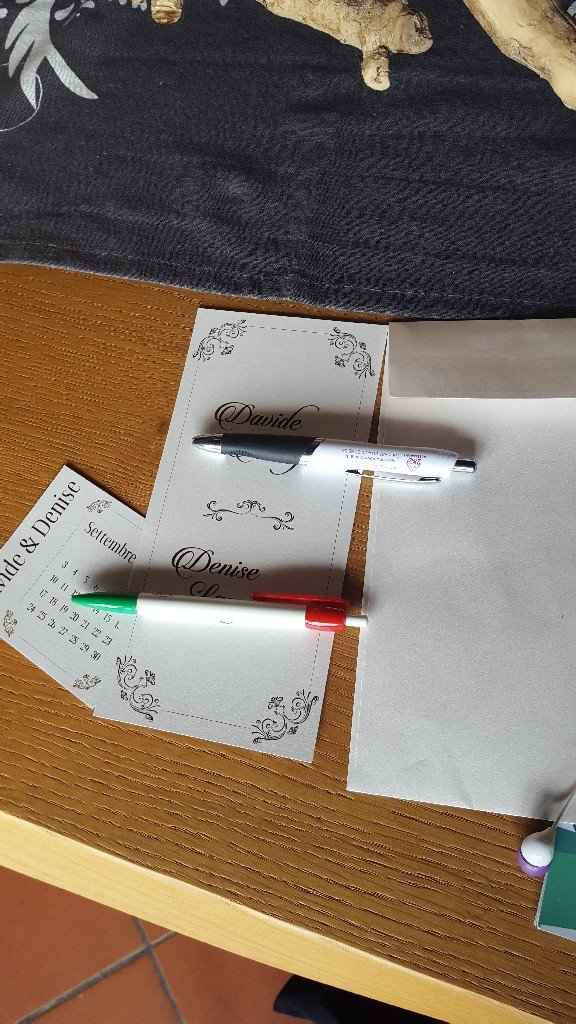 Partecipazioni fatte - 1