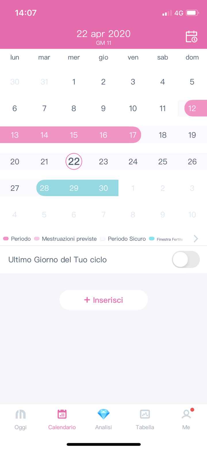 Chi non le aspetta per Maggio 2020 2