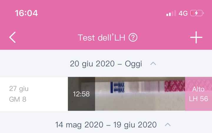 Chi non le aspetta per luglio 2020 🍀🐞🤞🌈🌻 6