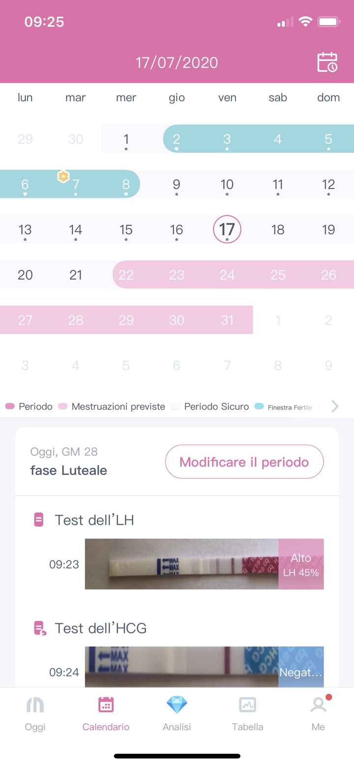 Chi non le aspetta per luglio 2020 🍀🐞🤞🌈🌻 1