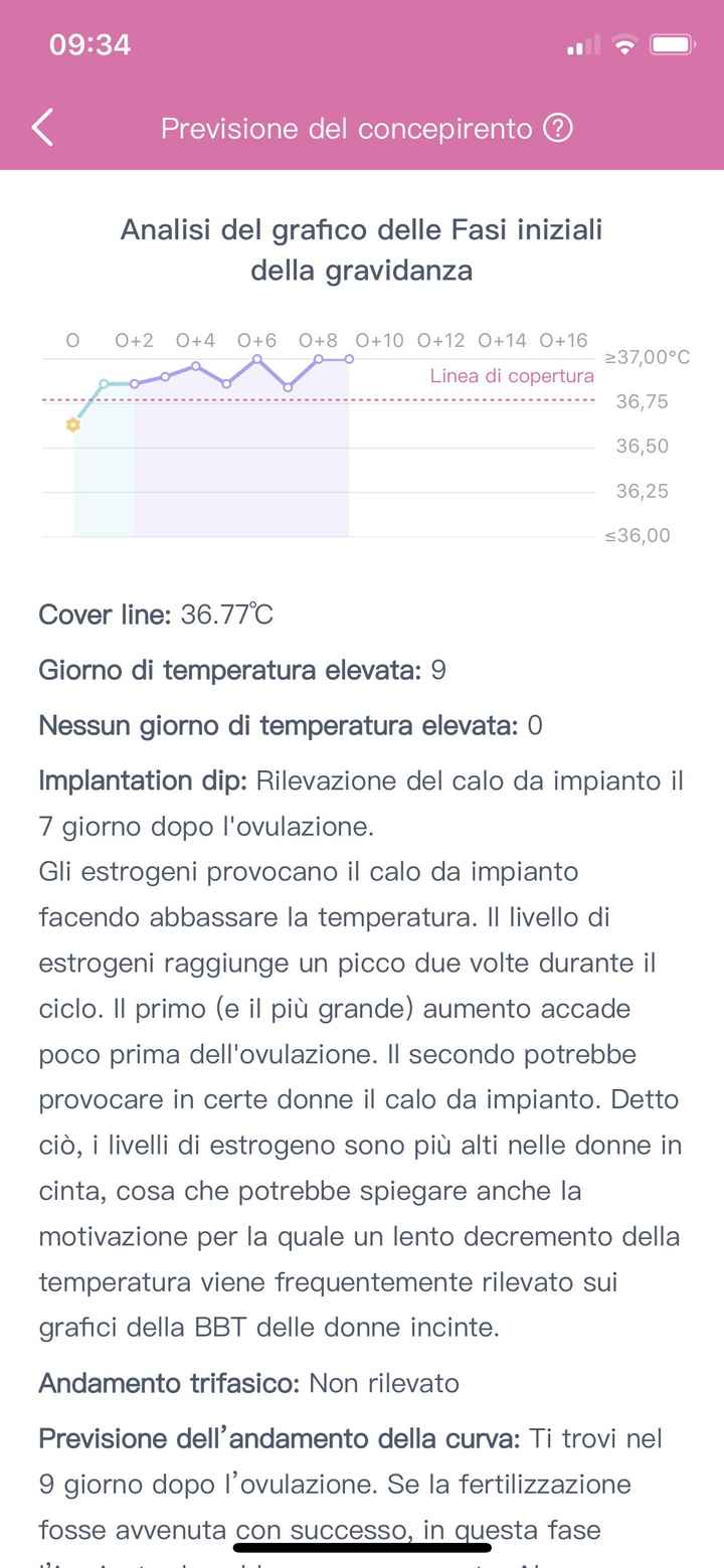 Chi non le aspetta per Novembre  2020 🍀❤️🍀❤️🍀❤️🍀❤️🍀❤️🍀❤️🍀 2