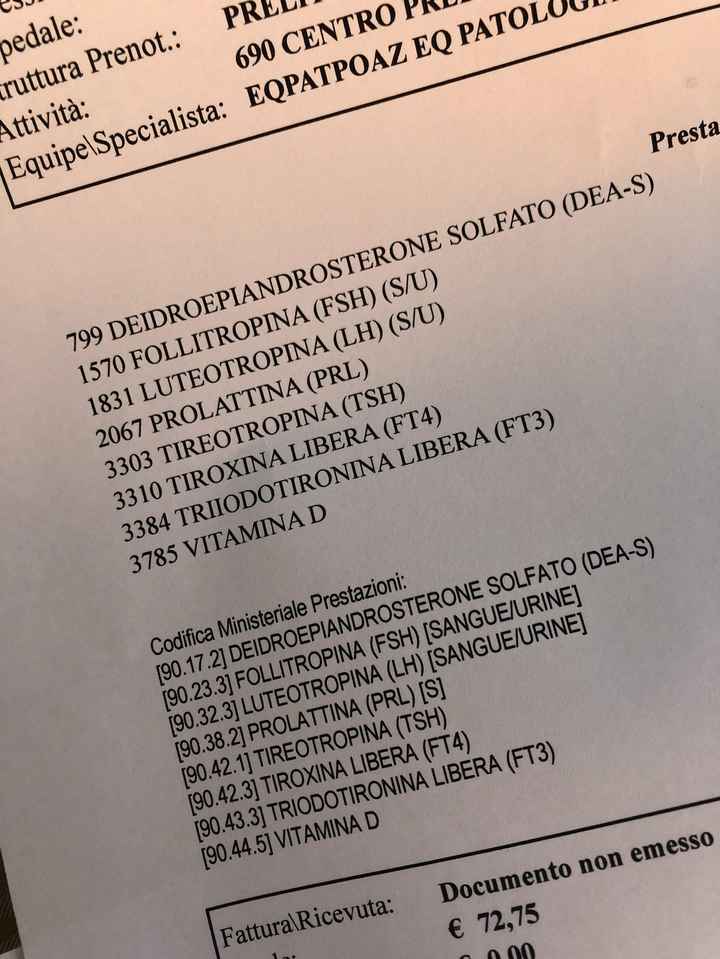 Chi non le aspetta per febbraio 2021 🤞🏼♥️🐣 2