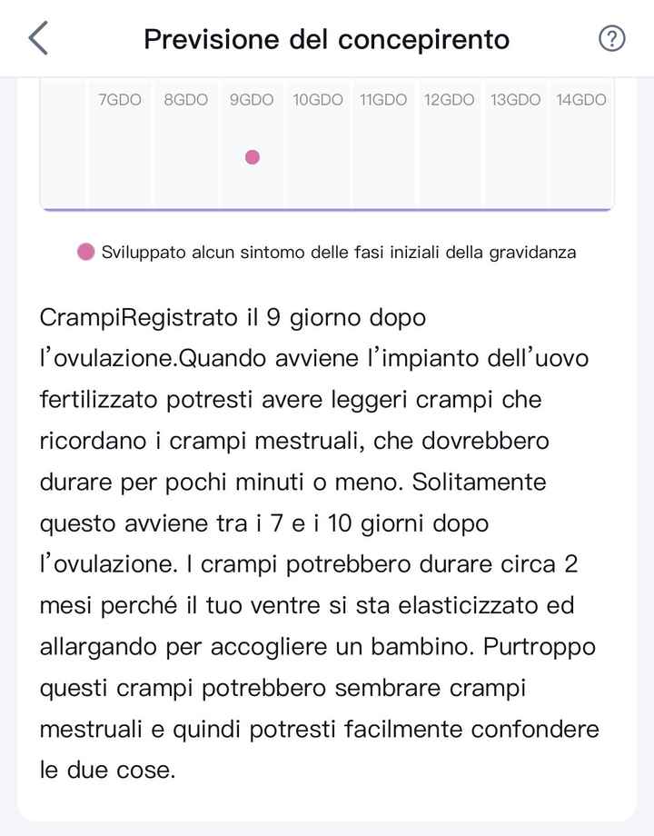 chi non le aspetta per aprile 2021😎❤️🤞❤️🍀 2