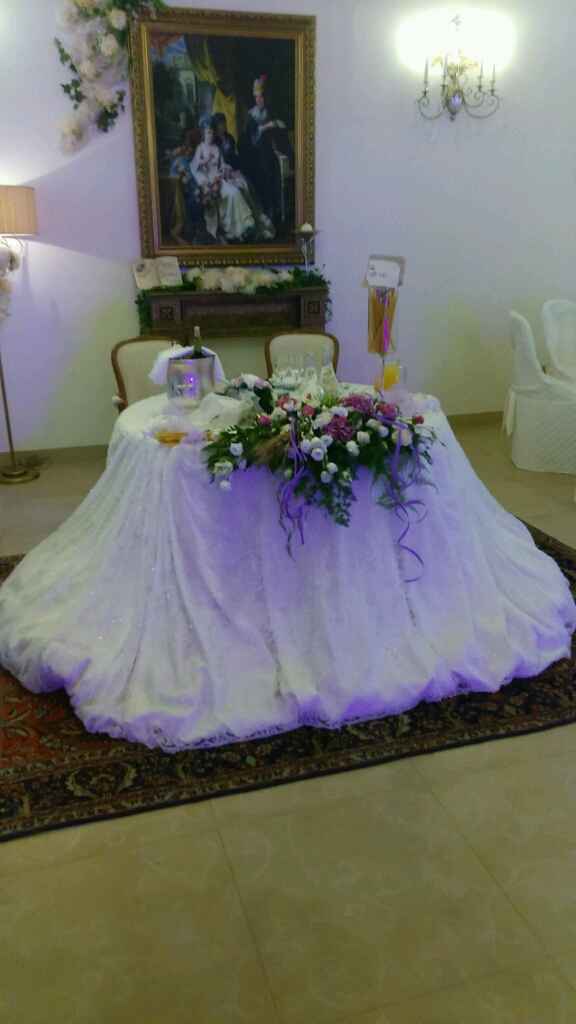 Il nostro giorno - 10