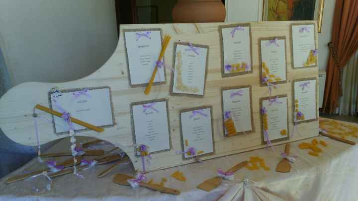 Il nostro giorno - 12