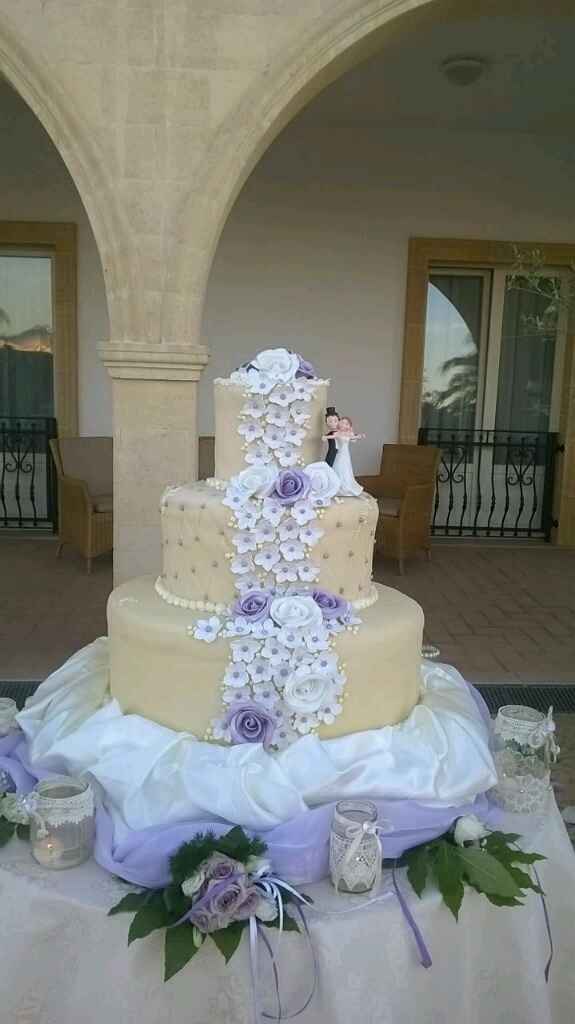 Il nostro giorno - 14