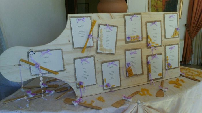 Il nostro giorno - 12