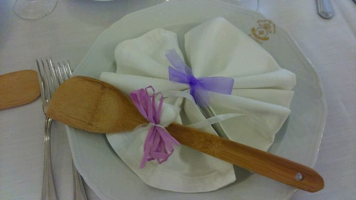 Il nostro giorno - 15