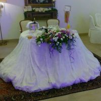 Il nostro giorno - 10