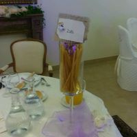 Il nostro giorno - 11