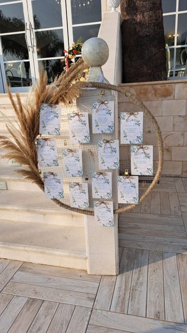 Tableau de Mariage fatto a mano 🎨✨ 3