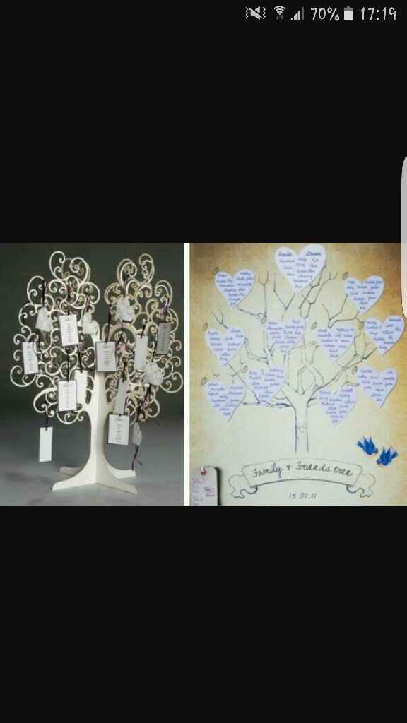 Tema del matrimonio - 3