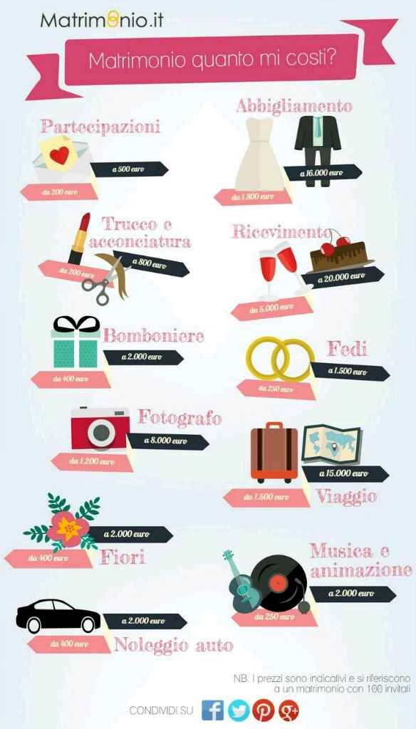 Dritte furbe x il matrimonio - 3