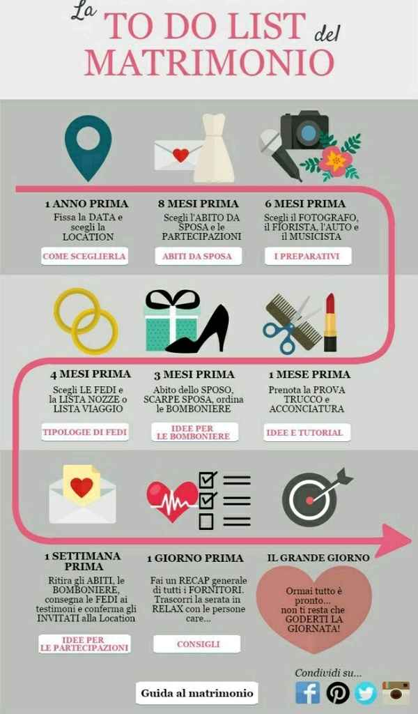 Dritte furbe x il matrimonio - 3