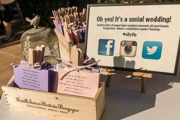 Le fotografie e il video: quanti lo faranno? - 1