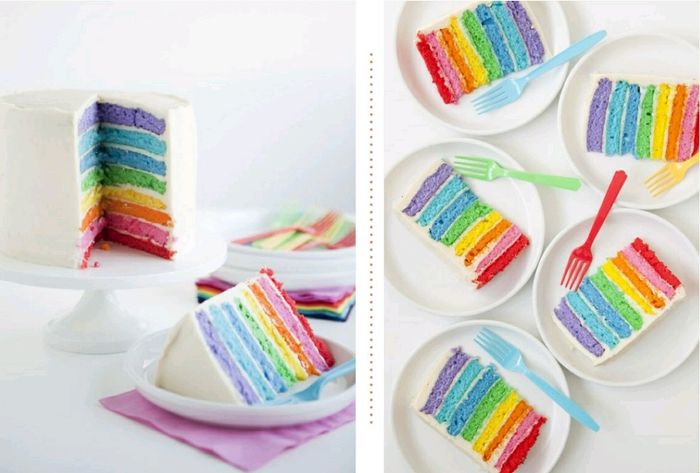 Tema arcobaleno vi piace - 2