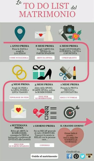 Dritte furbe x il matrimonio - 2