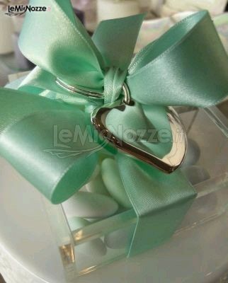 Tema verde acqua x voi :) - 4