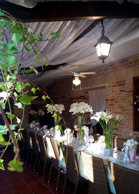 Location *-* vi piace? - 5