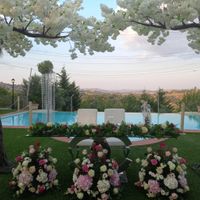 Scegli la location - 1