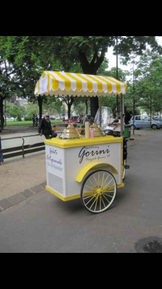 Tema gelato :-D  - 3