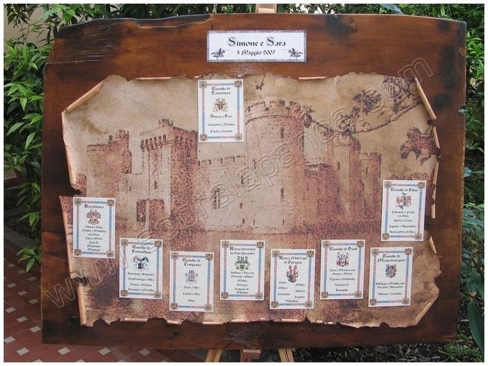 2 Tableau medievale