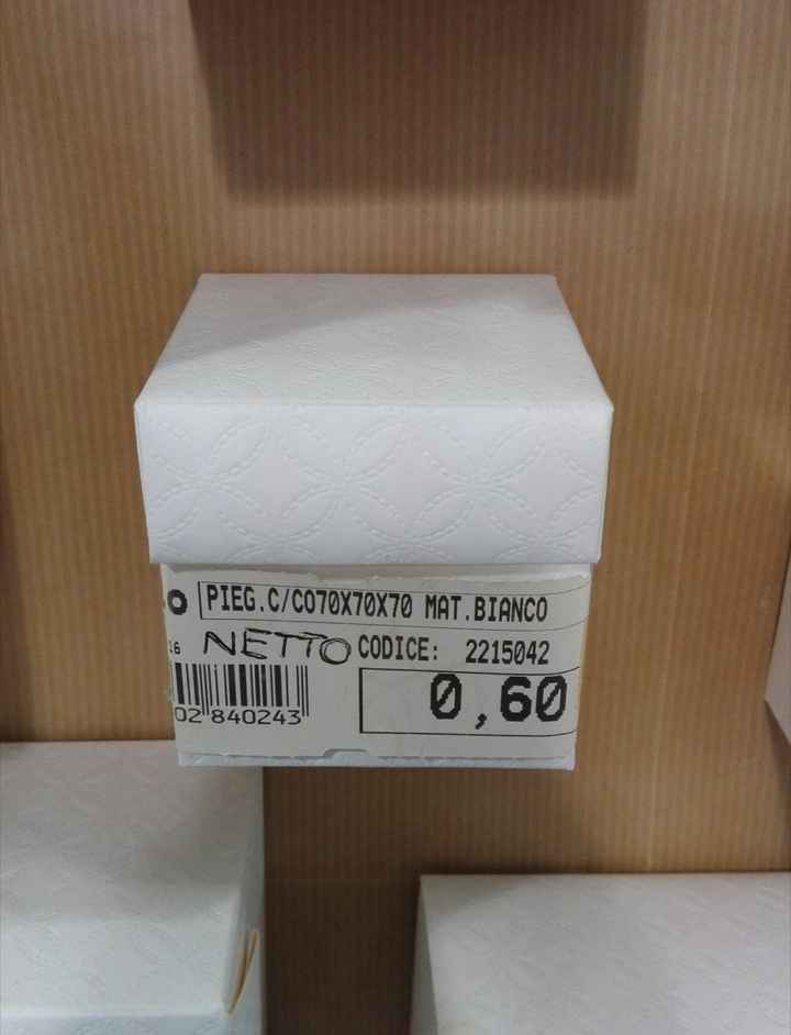 scatola confezione