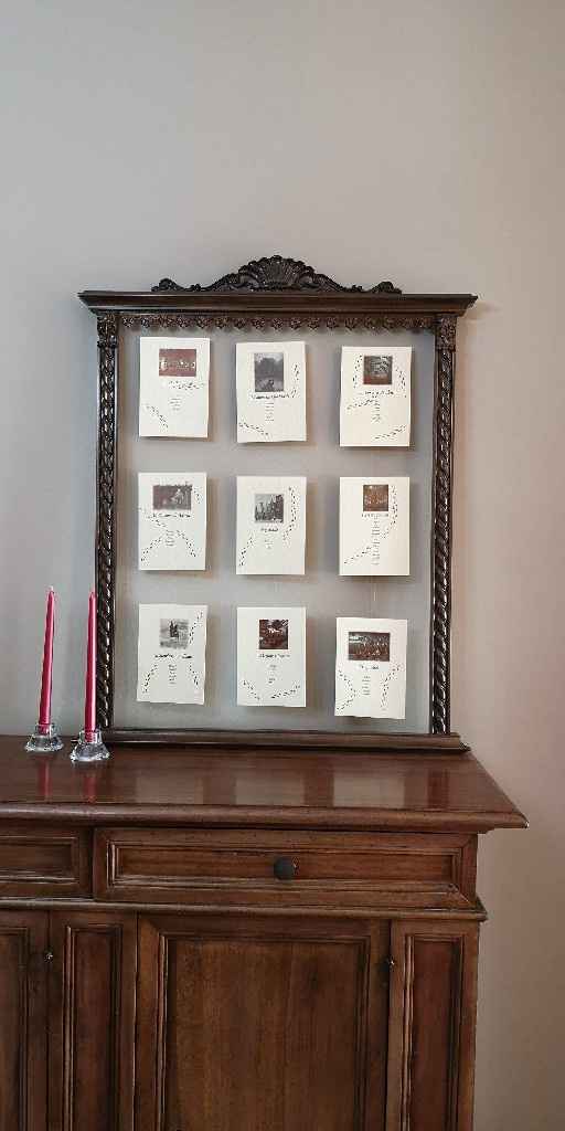 Segnaposto Tema Harry Potter - 1