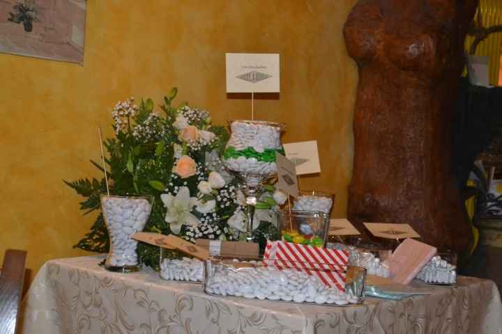 Inizio preparativi.... inizio interferenze non richieste.... Ma con me non attacca... !! - 1