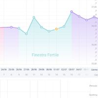 Chi non le aspetta per settembre 2020 🍀🐞🤞🌈🌻🎁🏖️🌞💝 - 1