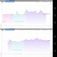Chi non le aspetta per ottobre 2020 🍀❤️🍀❤️🍀❤️🍀❤️🍀❤️🍀❤️🍀 - 1
