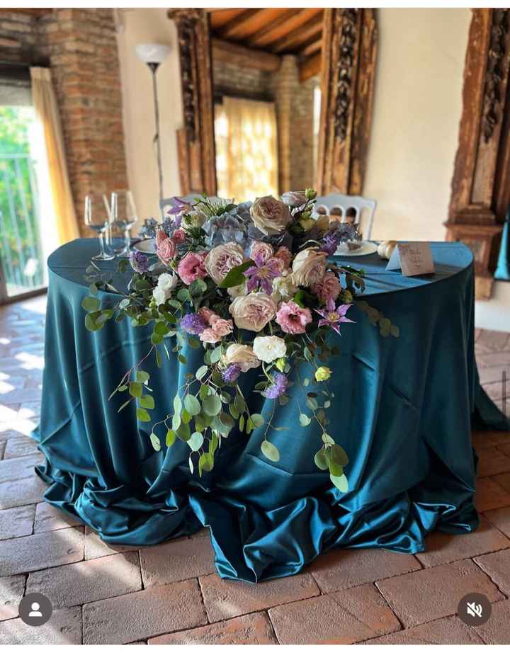 Colore azzurro ottanio - 1