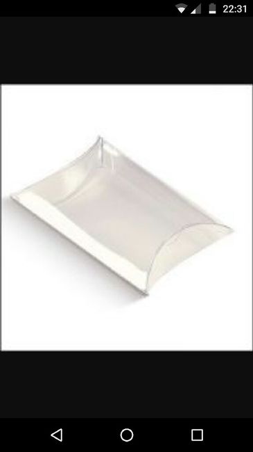 Alternativa ai coni? - 1