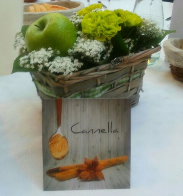 Cestino con cartellino segnatavolo