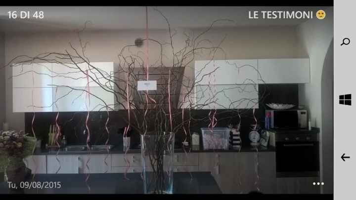 Questa era la struttura del tableau de mariage