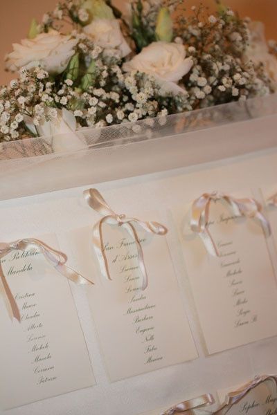 esempio tableau elegante