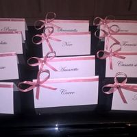 I segnagusti per la confettata