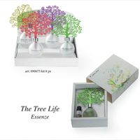 Quale bomboniera di nozze scegliereste? - 1