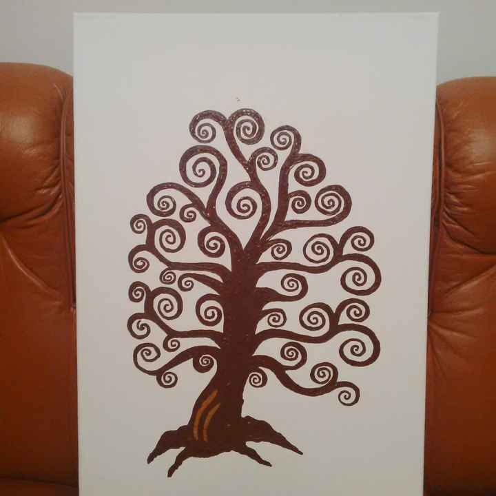L'albero della vita