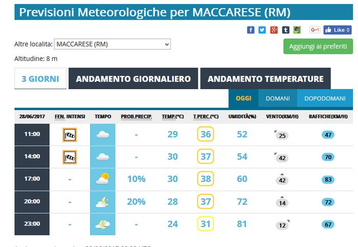 maccarese