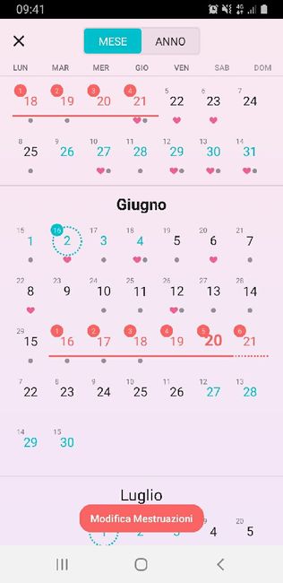 Chi non le aspetta per luglio 2020 🍀🐞🤞🌈🌻 2
