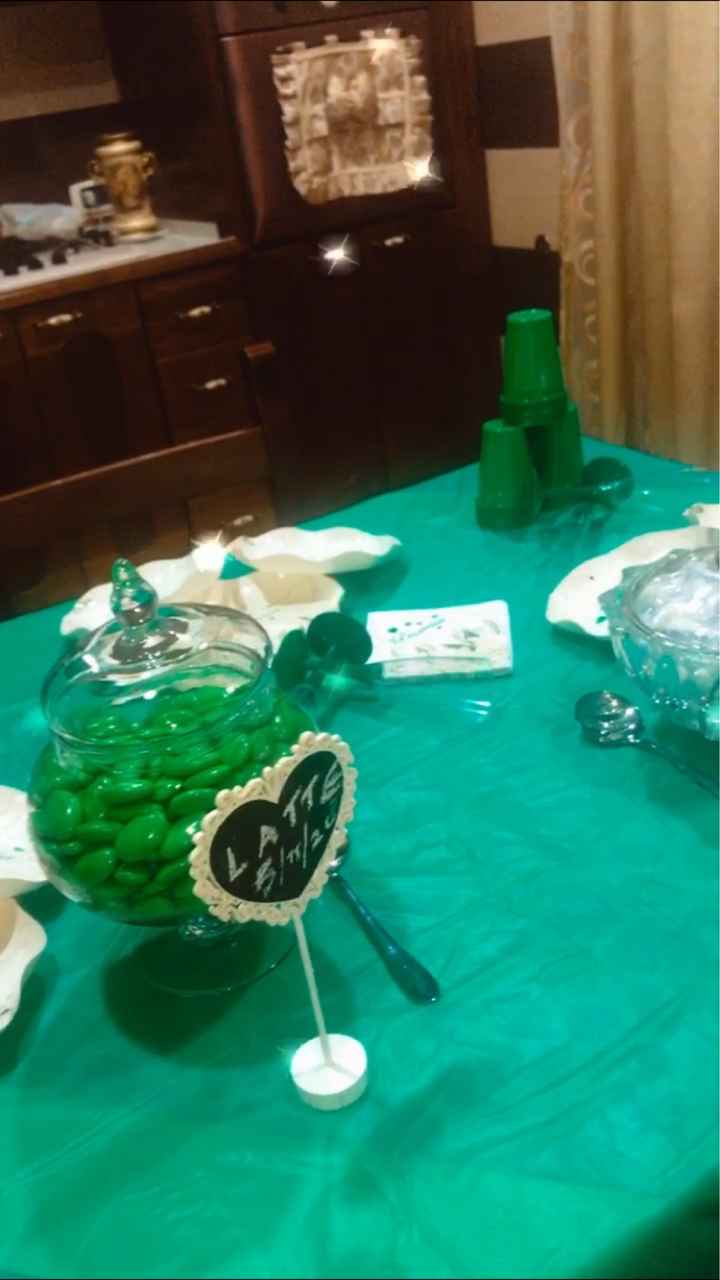 Finalmente 5/11/20 la nostra promessa di matrimonio in questo periodo brutto abbiamo realizzato una 