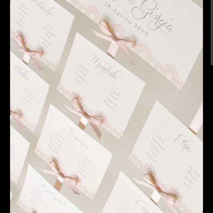 Pannello per tableau - 1