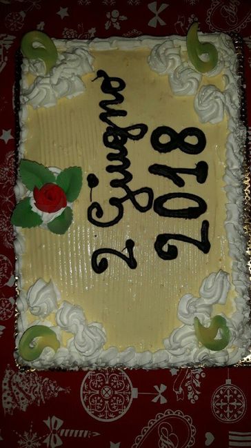 Comunicarlo ai genitori - 1