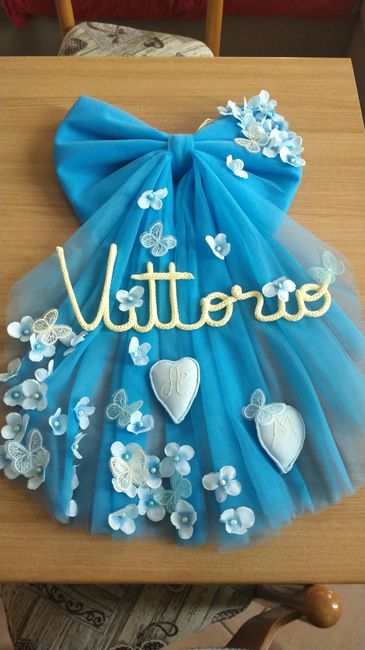 Future mamme Gennaio 2025 - 1